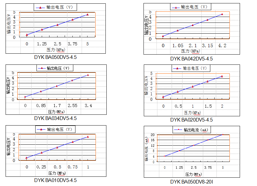 4071534236827424 4071534236827424