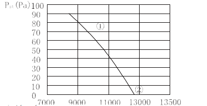 4501534226544559 4501534226544559