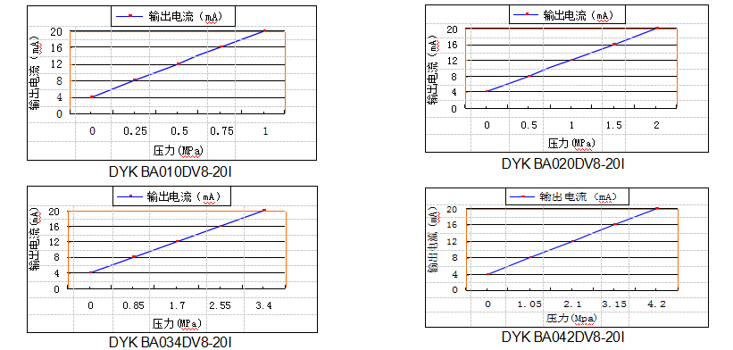 7731534236842793 7731534236842793