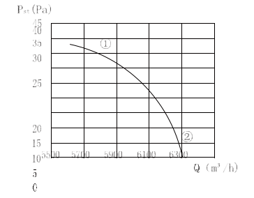 7801534225580341 7801534225580341