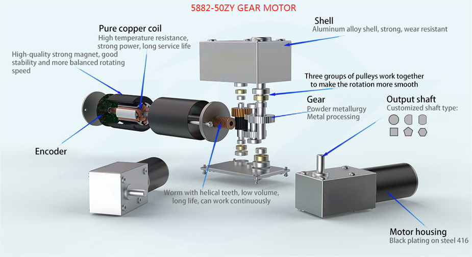 5882-50ZYWormgearmotor