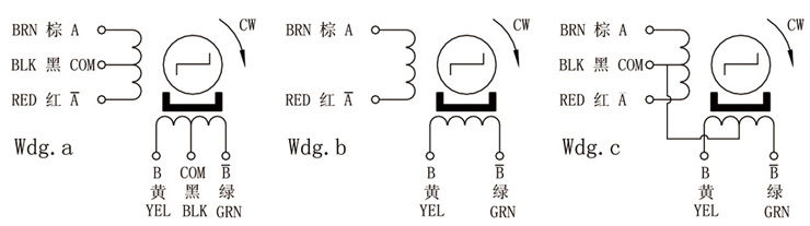 201382104419955 201382104419955