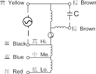 YF120B series single-phase capacitor running asynchronous motor3